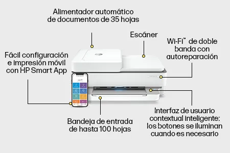 Impresora Multifuncional HP Deskjet Plus Ink Advantage 6475