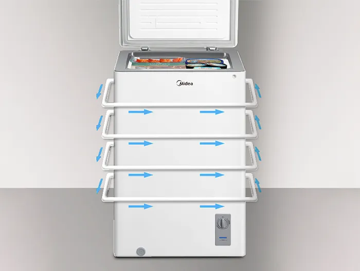 Freezer Horizontal Midea MFH-1990B258CN 198 lts | Abc