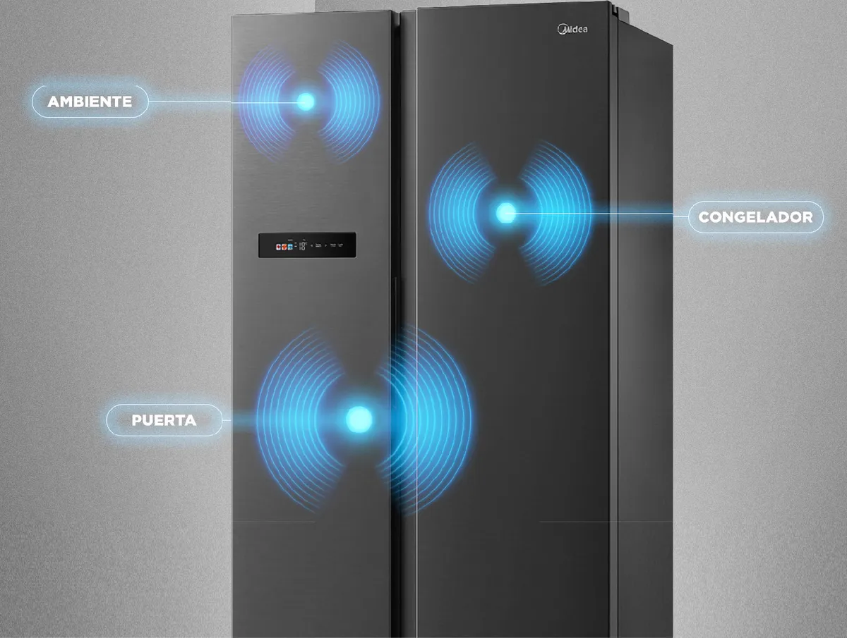 MIDEA Refrigerador Side by Side Midea MDRS791FGEDX 592 L | Abc