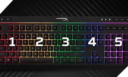 Teclado HyperX Alloy Core RGB (4P4F5AI) - Tienda HP.com Chile